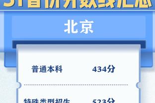 高效输出！里德半场7投6中贡献16分5板 正负值+12